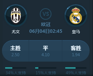 近的